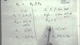 RVR BE 24 JFET small signal model