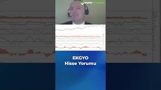 EKGYO Hisse Yorumu #shorts