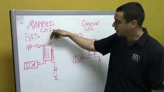 Student Presentation: Ignition Coils