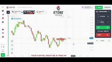 How to predict next candlestick | No indicator needed