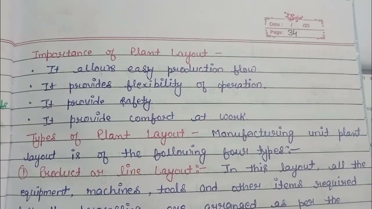 Premises|| Part-1|| BP606T|| Pharmaceutical Quality Assurance|| B ...