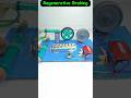 Regenerative braking  hydraulic  dc motor  dcmotor tech youtubeshorts motor dcmotorproject