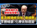 賴清德彈劾案