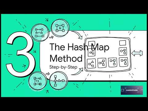 Two Sum — The LeetCode Problem That Starts Every Coding Interview