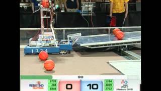 Waterloo 2012 - Qualification Match 45