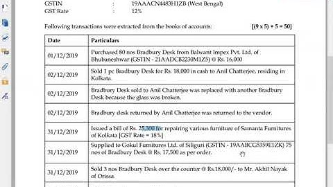 GST Final Test Jan 21 by Deepak Gupta-2
