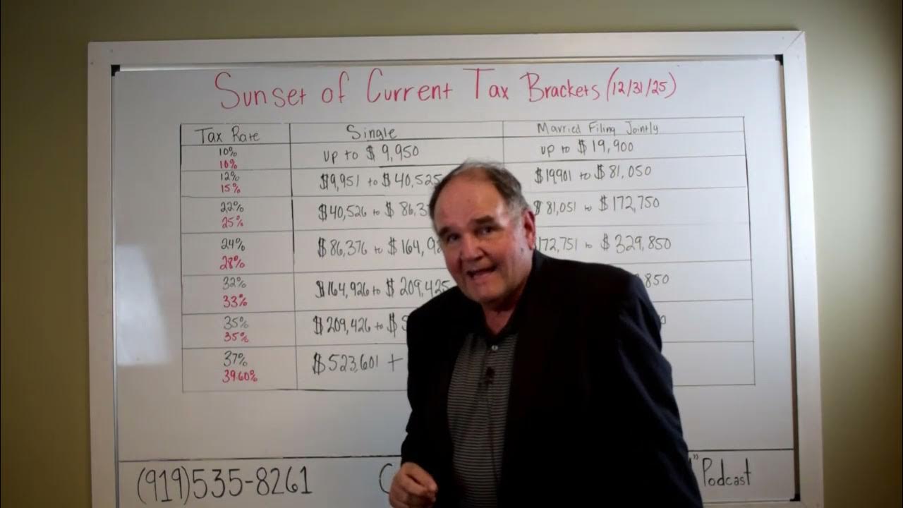 income-tax-2025-tax-sunset-youtube