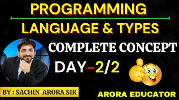 What is Programming Language & Types of Programming Language | Computer Programming | Part-2/2 |