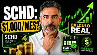 Cuánto Necesitas Invertido en SCHD Para Ganar $1,000 al Mes