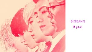 BIGBANG- IF YOU Color Coded Hangul/English/Romanized/Polish Lyrics