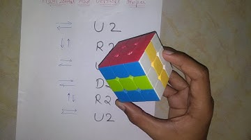 Horizontal and vertical Stripes pattern | Rubik