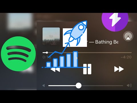 طريقة ترويج اغاني سبوتيفاي و جلب ملايين استماعات 