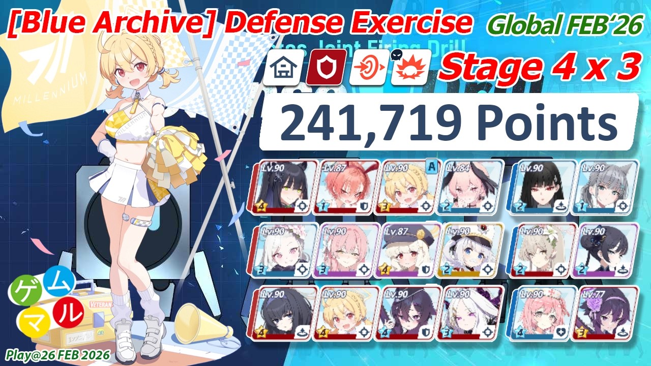【Blue Archive】 Firing Drill Defense Drill FEB'26 Stage 4x3 241,719 pts 140 coins #bluearchive