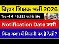TRE 4.0 BPSC News 46882 पदों पर शिक्षक भर्ती | Apply Date Out | BPSC Tre Notification | BPSC Tre 4.0