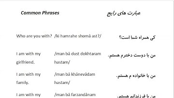 Farsi Conversation: Most Common Words and Phrases: Lesson 12: Who is he/she?