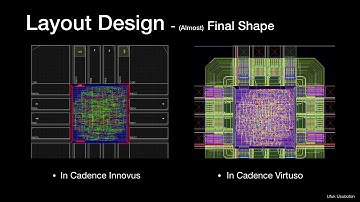 Programmable Hardware Correlator - Course Project for Introduction to CMOS VLSI Design