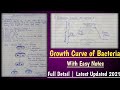 Growth curve of bacterial | Bacterial growth Curve | Types of growth curves