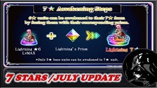 Ffbe 7 Stars Confirm Update From Developers