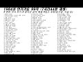 1984년 인기가요 99곡 7시간44분 가사 Korean Lyrics 타임라인 고음질 일할때 노동요 1984년 인기가요 99곡 7시간44분 가사 Korean Lyrics 타임라인 고음질 일할때 노동요