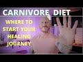 5 Reasons the CARNIVORE DIET is the best place to START your healing journey  for Skin / Gut health