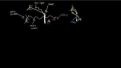 What causes differences in spectral response