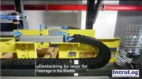 Distribution Center Omni Channel With Miniload AS/RS