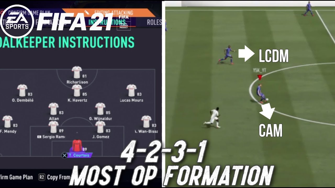 Fifa 21 Best Formation 4 3 3 4 Tutorial Best Custom Tactics Instructions More Youtube