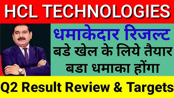 HCL Technologies Share Latest News | HCL Tech Q2 Result Review | HCL Tech Share News  @Tech-Plus101