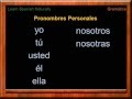 Personal Pronouns in Spanish | Pronombres en Español | Learn Spanish | Free Spanish Classes  Grammar