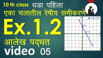 दहावी गणित 1 - दोन चलांतील रेषीय समीकरणे सरावसंच 1.3 Part 05