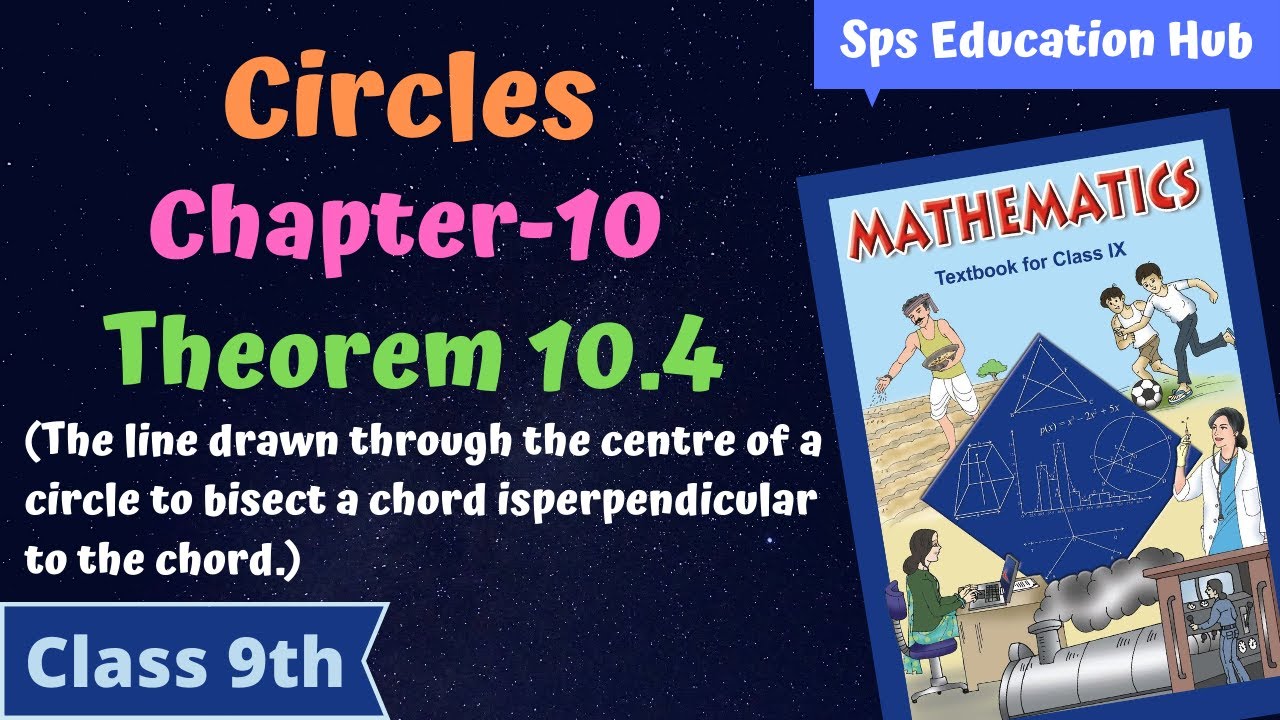 ALL THEOREMS OF CLASS 10 MATHS visual data 2
