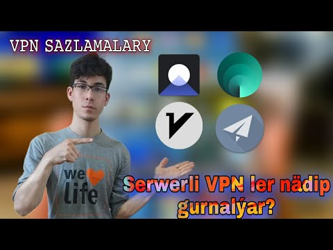 Serwerli VPN ler nädip gurnalýar? (Shadowsoks, Intra, Outline, V2rayNG)