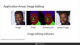 C3W1 GANs for data augmentation and privacy