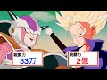 【アニメ】タイムマシンで過去に戻りすぎたトランクス（フリーザ編）
