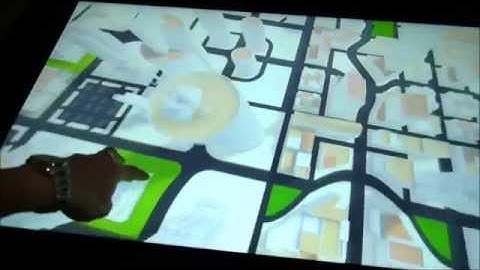 Interactive & Multi-touch: Architecture Detailed