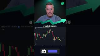 3 Seconds to Decide — Buy or Sell 🟢