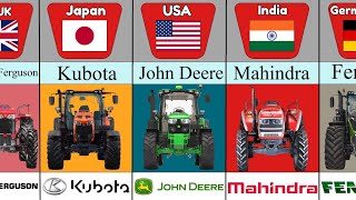 Most Famous Tractor Brands From Different countries 🚜 