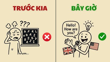 Nếu bạn hay QUÊN TỪ VỰNG khi nói Tiếng Anh. Hãy xem video này...