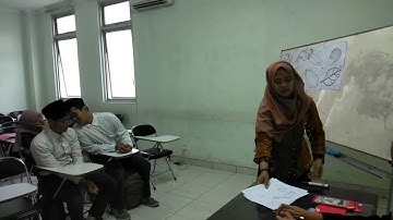 Contextual Teaching and Learning (CTL) - ELT Class