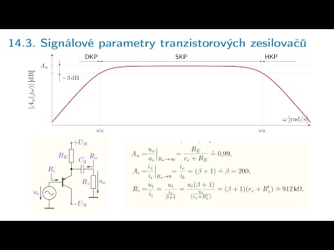 Video: Jaký alternátor zesilovače bych měl dostat?