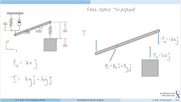 UA - MECE 431: Multi-degree-of-freedom Systems, Example