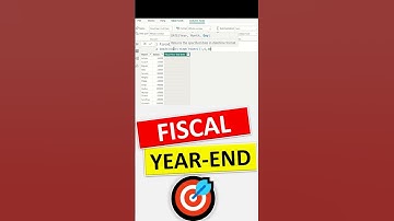 Power BI - Fiscal Year Calculation in Table | #Shorts | @PettakaTechnologies