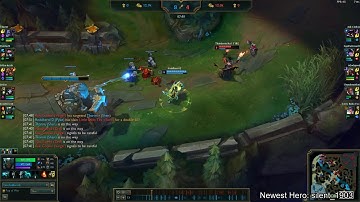 Pyke 200IQ prediction