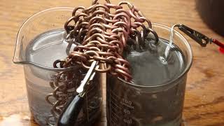 Coating Copper in Brass and Bronze Coating Copper in Brass and Bronze
