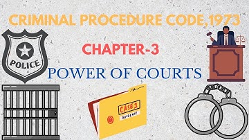 CHAPTER-3, CRIMINAL PROCEDURE CODE,1973- POWER OF COURTS-PRELIMINARY