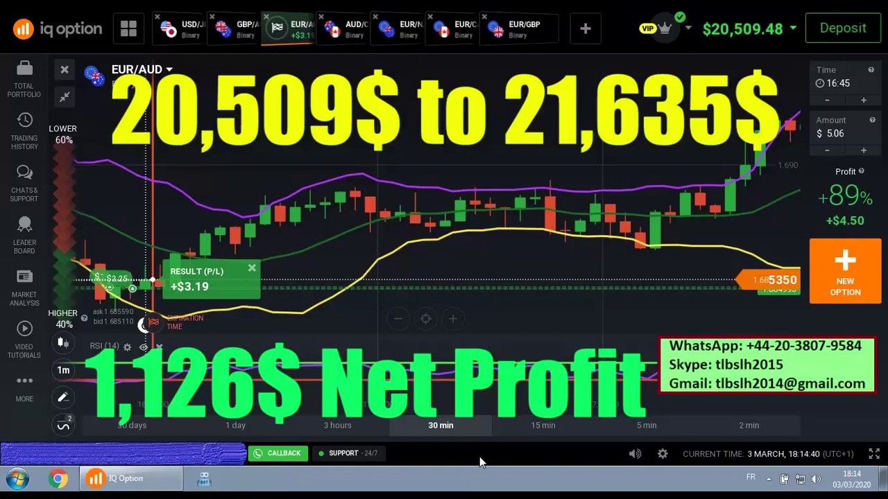 Automated trading software south africa