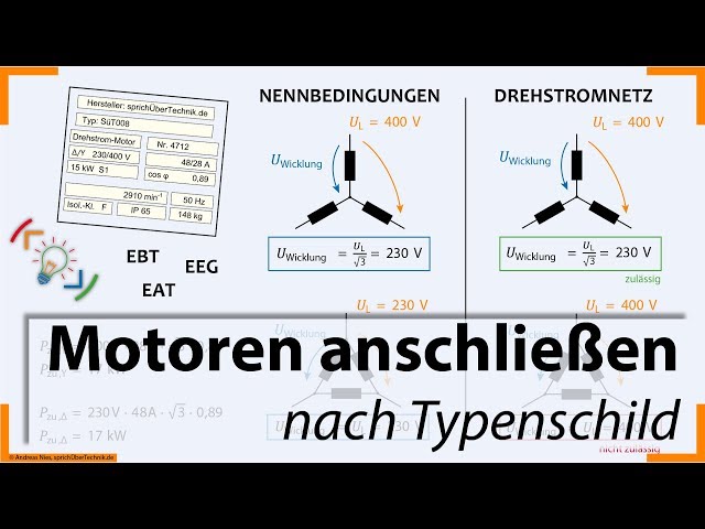 Drehstrom-Asynchronmotor 400/230 V