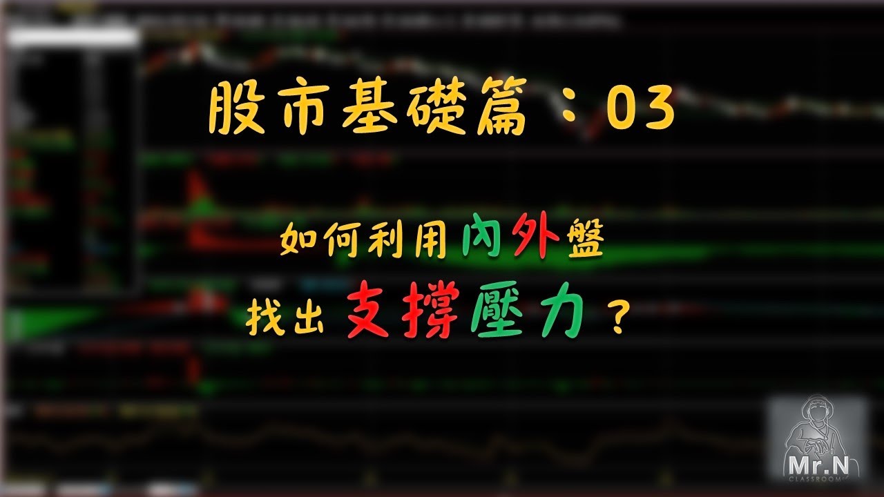 如何利用內外盤找出支撐壓力？