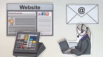 CRM and Database Management Video - Send One View