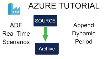Azure Data Factory Dynamic Change Folder Name || Azure Data Factory || NityaCloudtech